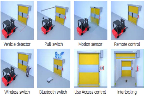 high speed roll up doors