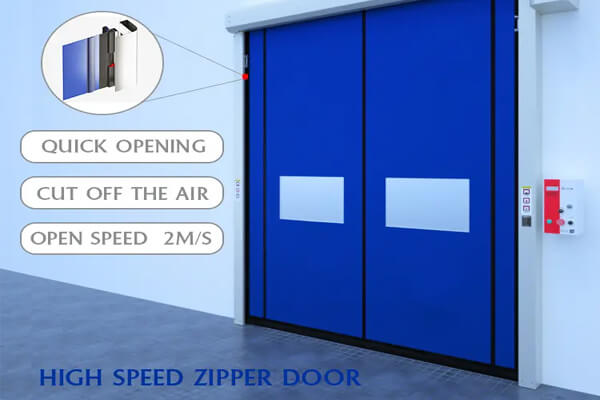 self-repairing zipper door